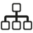 Edit Variable Group